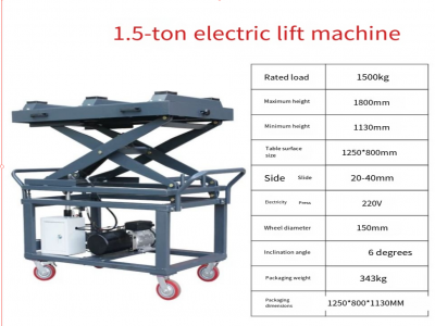 New energy vehicle battery lifting machine